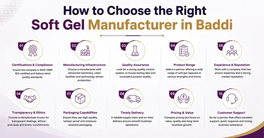 Infographic showing 10 tips to choose the right soft gel manufacturer in Baddi
